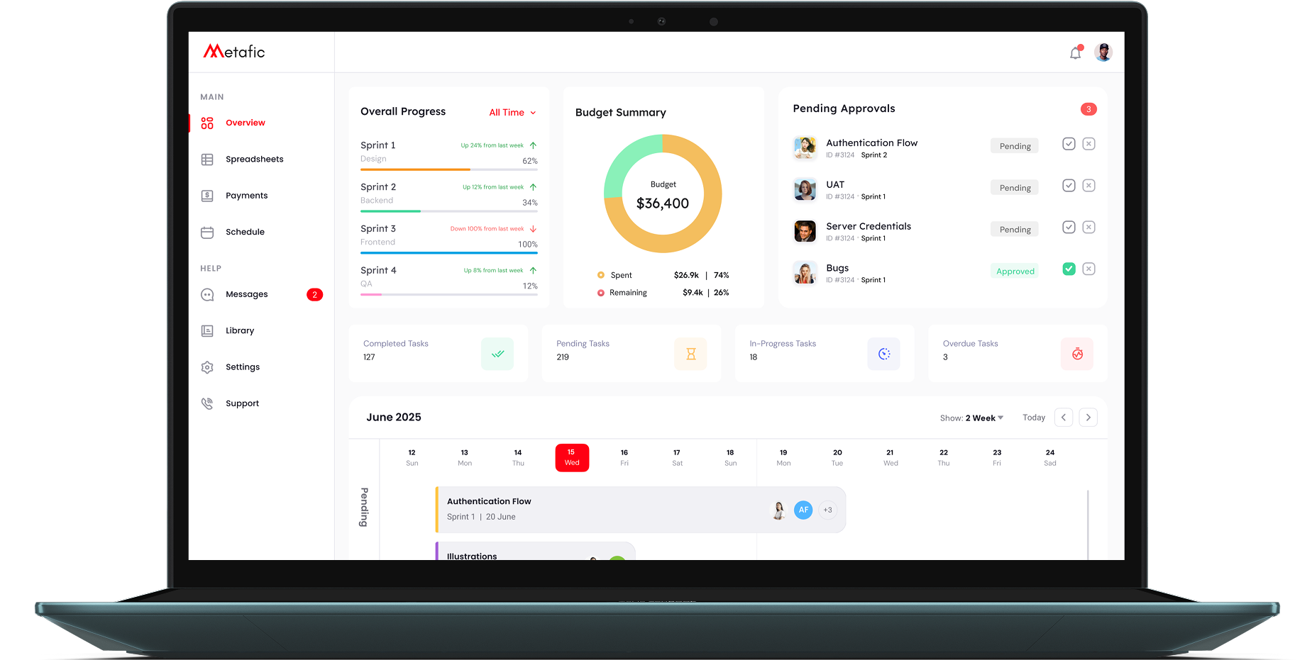 Metafic Mission Control dashboard